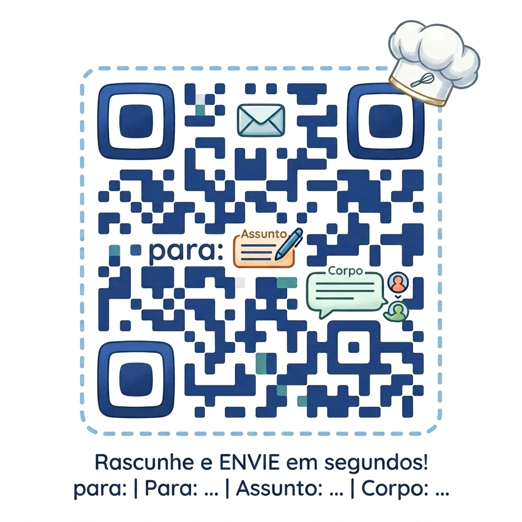 Geo QR Code